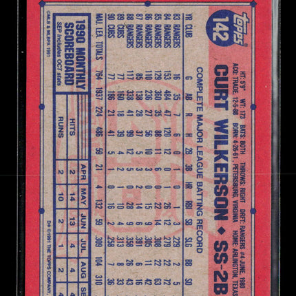 1991 Topps Curt Wilkerson #142 Desert Shield