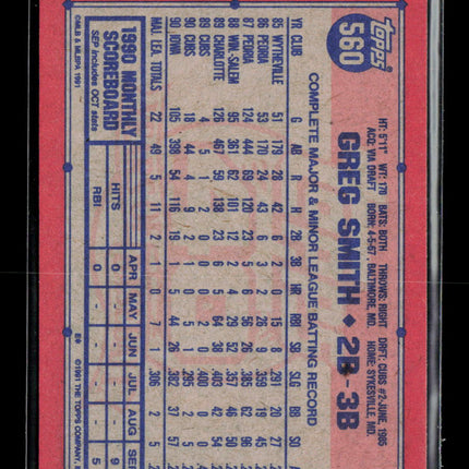 1991 Topps Desert Shield Greg Smith #560