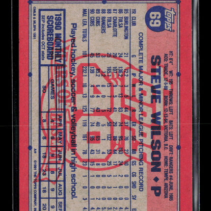 1991 Topps Steve Wilson #69 Desert Shield