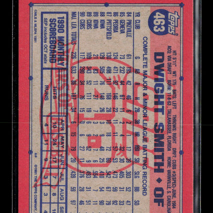 1991 Topps Desert Shield Dwight Smith #463