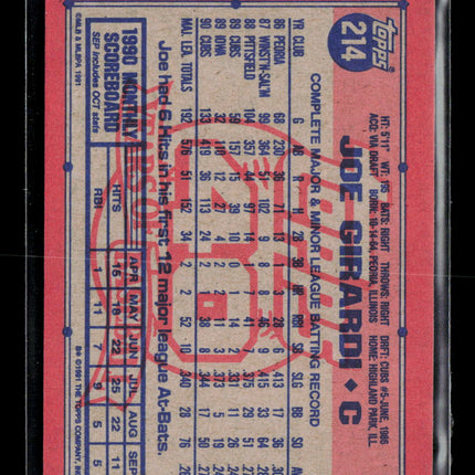 1991 Topps Desert Shield Joe Girardi #214