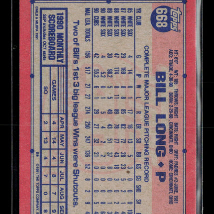 1991 Topps Bill Long #668 Desert Shield