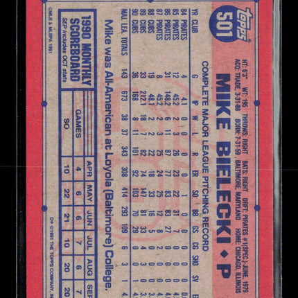 1991 Topps Mike Bielecki #501 Desert Shield