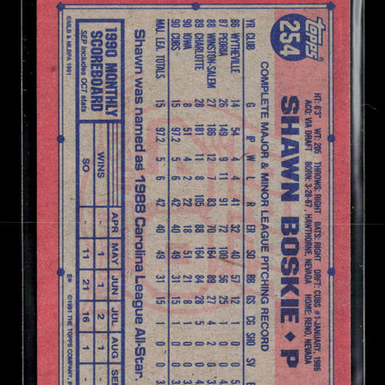 1991 Topps Shawn Boskie #254 Desert Shield