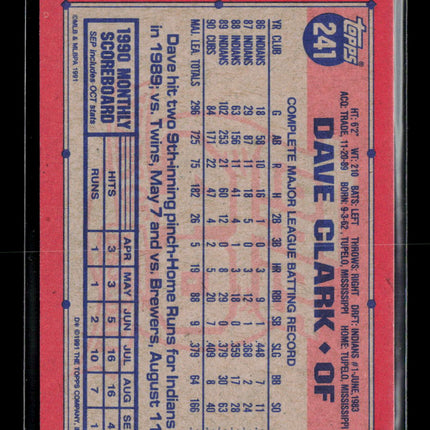 1991 Topps Desert Shield Dave Clark #241