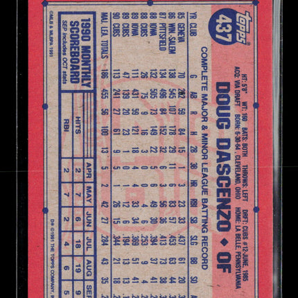 1991 Topps Desert Shield Doug Dascenzo #437