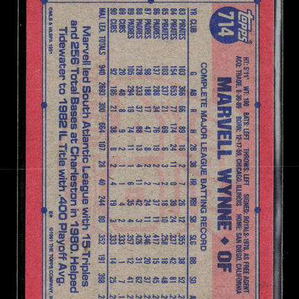 1991 Topps Desert Shield Marvell Wynne #714