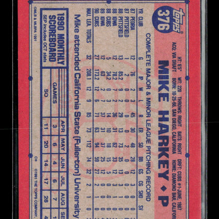 1991 Topps Desert Shield Mike Harkey #376
