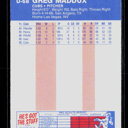1986 Fleer Update Greg Maddux #U-68