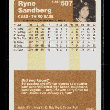1983 Fleer Ryne Sandberg #507