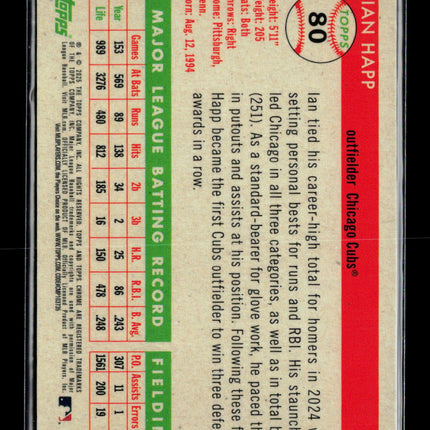2025 Topps Chrome Ian Happ #80 Gold Wave Refractor 31/50