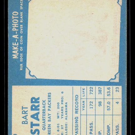 1961 Topps Bart Starr #39