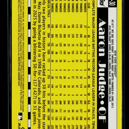 2025 Topps Aaron Judge #U90-30
