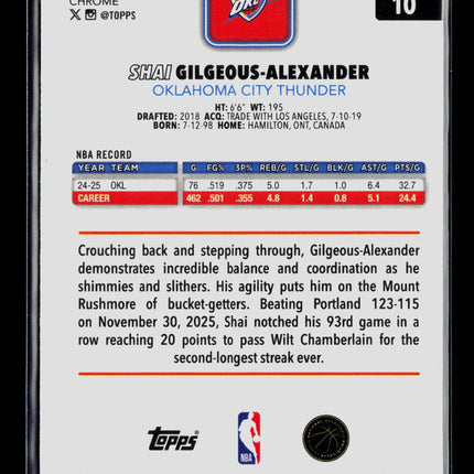 2026 Topps Chrome Shai Gilgeous-Alexander #10 Red White Blue