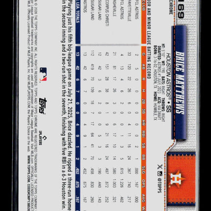 2026 Topps Chrome Brice Matthews #169 RC Aqua Xfractor /199