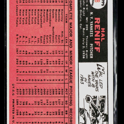 1966 Topps Hal Reniff #68