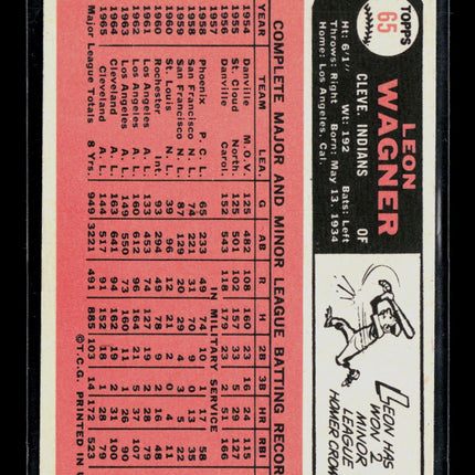 1966 Topps Leon Wagner #65