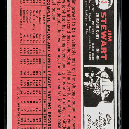 1966 Topps Jim Stewart #63