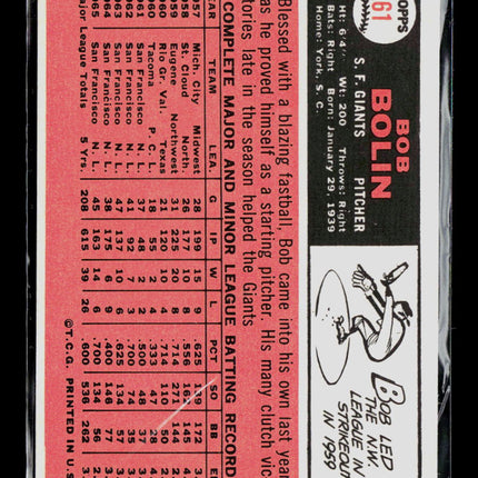 1966 Topps Bob Bolin #61