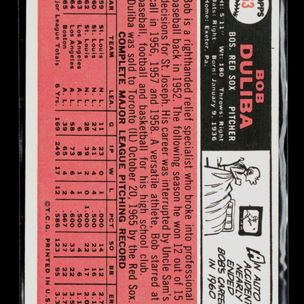 1966 Topps Bob Duliba #53
