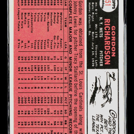 1966 Topps Gordon Richardson #51