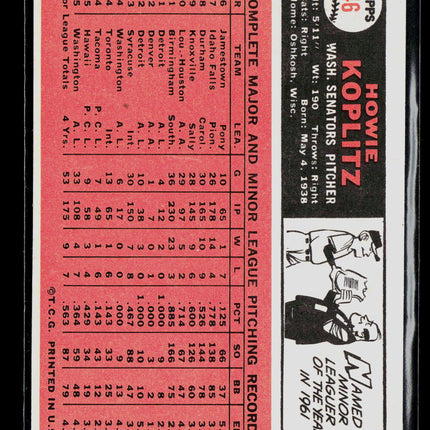 1966 Topps Howie Koplitz #46