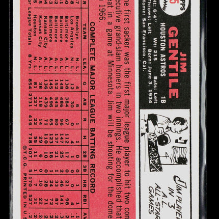 1966 Topps Jim Gentile #45