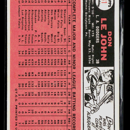 1966 Topps Don LeJohn #41