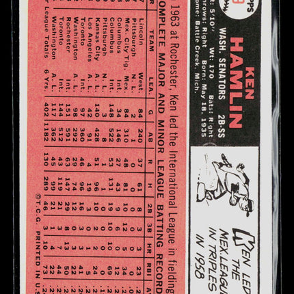 1966 Topps Ken Hamlin #69