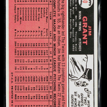 1966 Topps Jim Grant #40