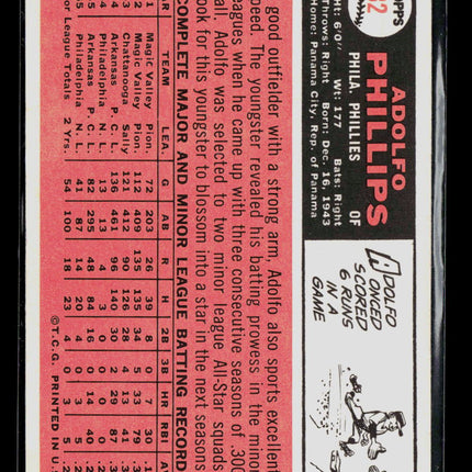 1966 Topps Adolfo Phillips #32