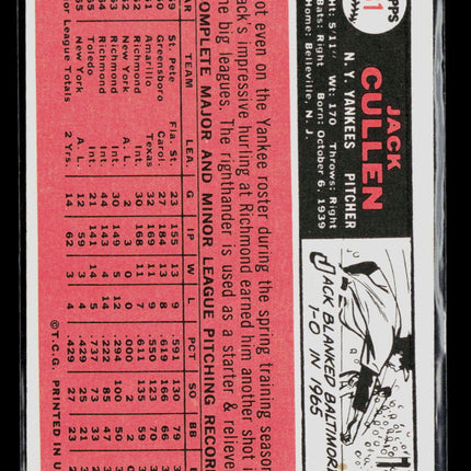 1966 Topps Jack Cullen #31