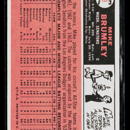1966 Topps Mike Brumley #29