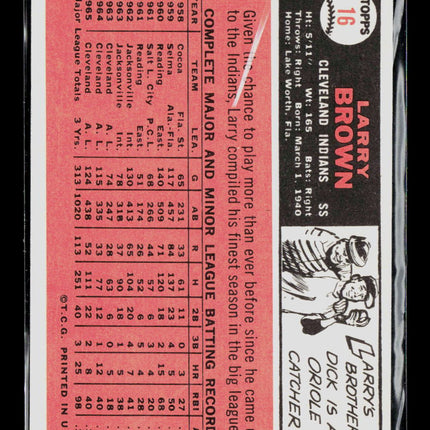 1966 Topps Larry Brown #16