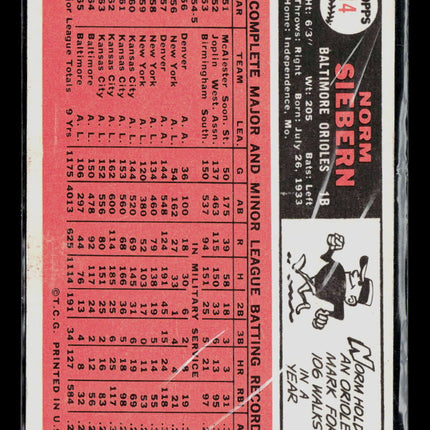 1966 Topps Norm Siebern #14