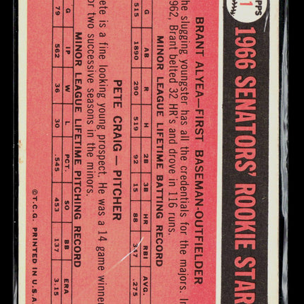 1966 Topps Brant Alyea Pete Craig #11
