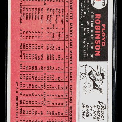 1966 Topps Floyd Robinson #8