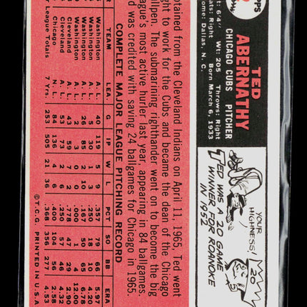 1966 Topps Ted Abernathy #2
