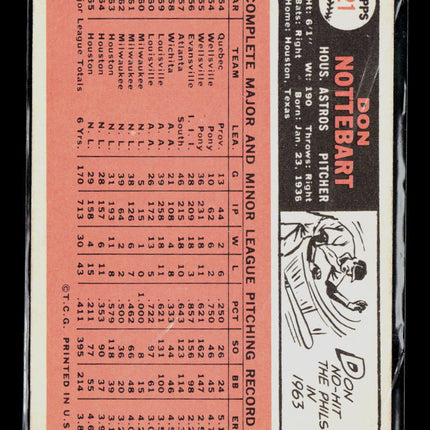 1966 Topps Don Nottebart #21