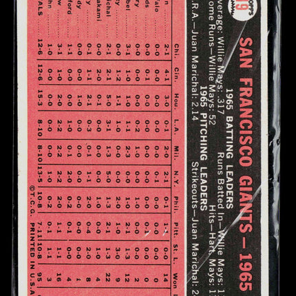 1966 Topps San Francisco Giants #19