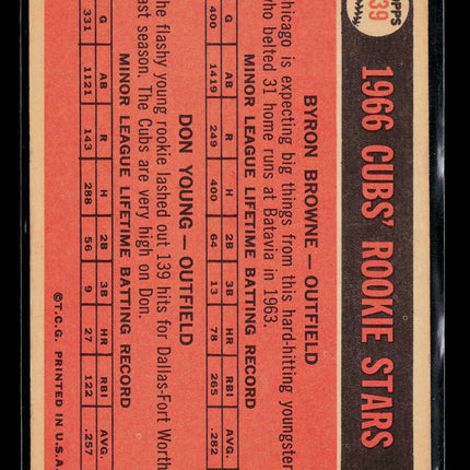 1966 Topps Byron Browne Don Young #139