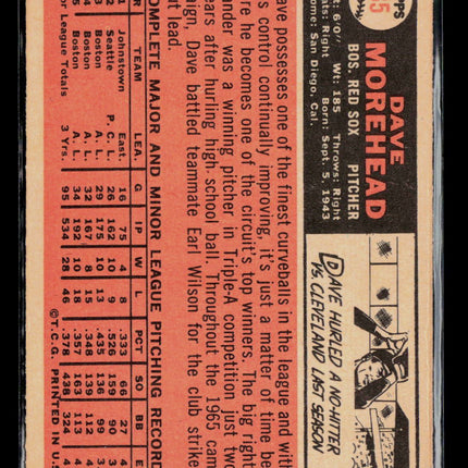 1966 Topps Dave Morehead #135
