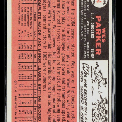 1966 Topps Wes Parker #134