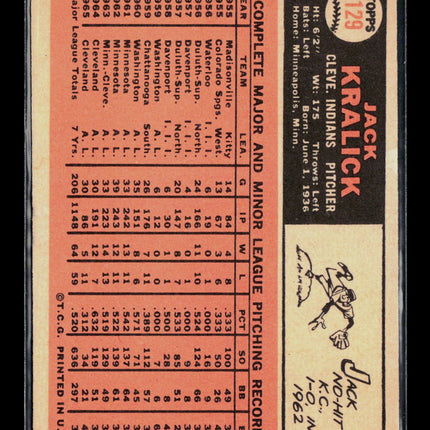 1966 Topps Jack Kralick #129