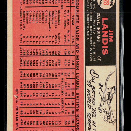1966 Topps Jim Landis #128