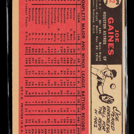 1966 Topps Joe Gaines #122