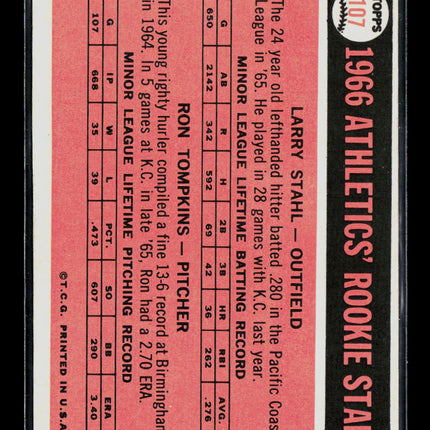 1966 Topps Ron Tompkins Larry Stahl #107