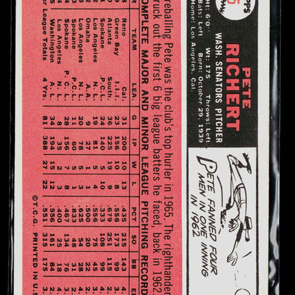 1966 Topps Pete Richert #95