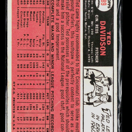 1966 Topps Ted Davidson #89