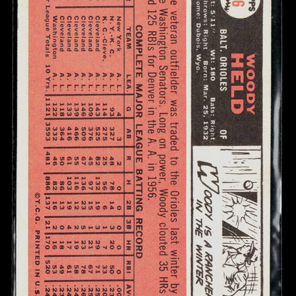 1966 Topps Woody Held #136